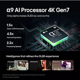 �������� 48 ���� LG OLED evo ��� - OLED48C4PUA
