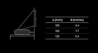 ���� ����� ������  (2024) The Premiere ��� SP-LPU9DSAX