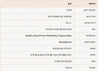 ����� ����� Miele TWH780WP �9 ��"� ���� - ���� �����