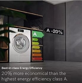 ����� ����� Miele WWD 380 WCS �9 �"� 1400 ��"� � ���� �����
